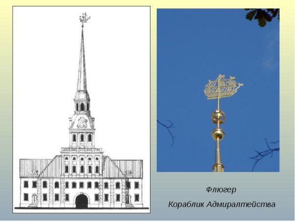 Чертеж Адмиралтейства Петра 1