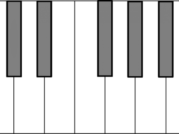 Клавиши для детей