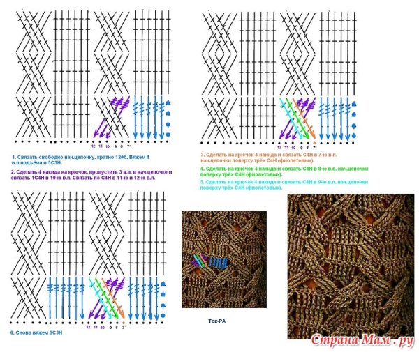 Аранская коса крючком схема