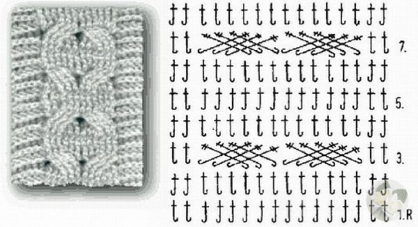 Аранская коса крючком схема