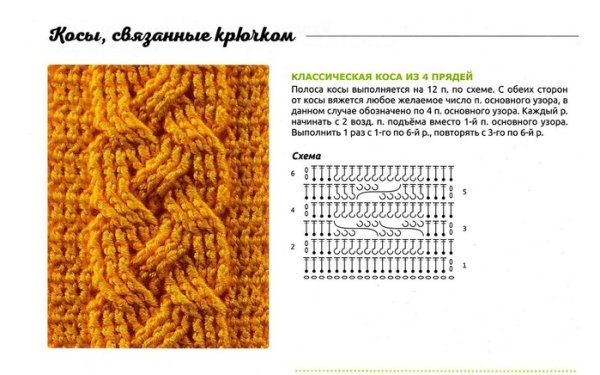 Аранская коса крючком схема