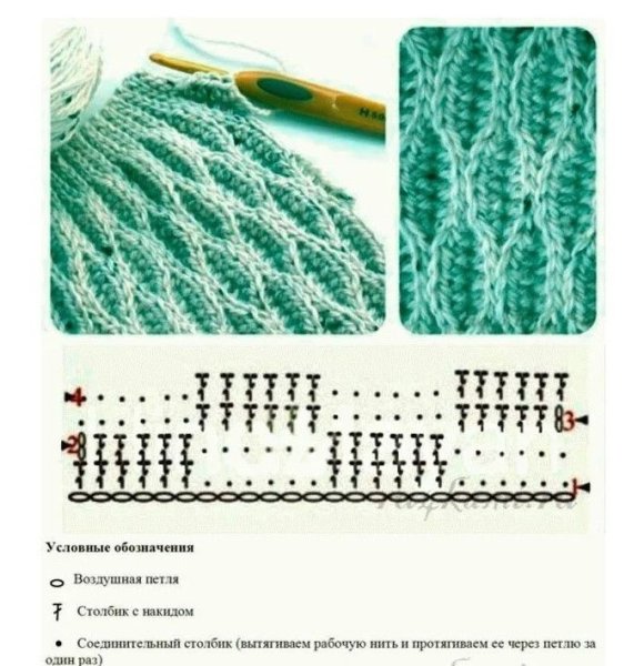 Схема вязания крючком косичку для начинающих