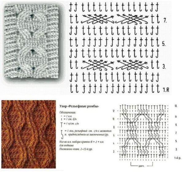 Узор выпуклыми столбиками