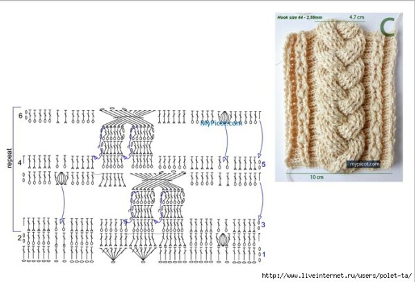 Араны жгуты косы крючком Быкова
