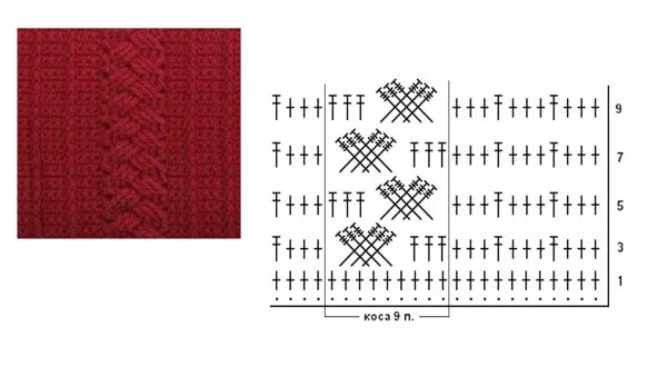 Коса крючком