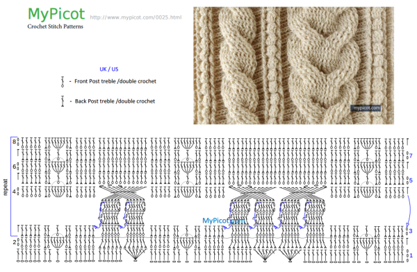Жгуты и косы крючком схемы и описание