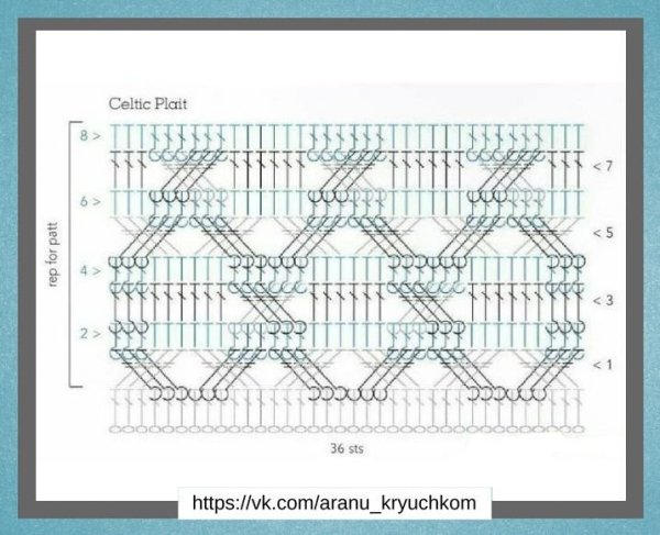 Рисунок косы крючком