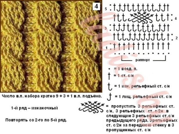 Жгуты и косы крючком схемы и описание