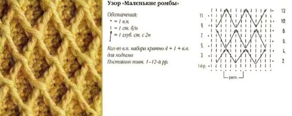 Узор ромб выпуклыми столбиками крючком