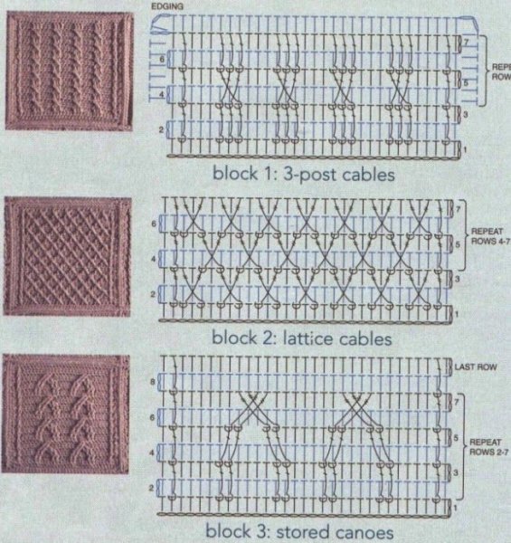 Схема аранского узора крючком