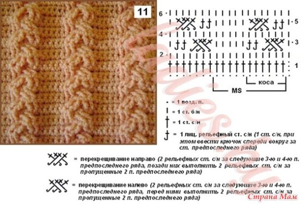 Вязание кос крючком схемы и описания