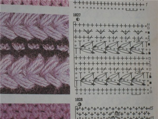 Узор косы крючком