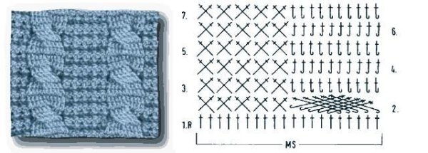 Коса крючком рельефными столбиками