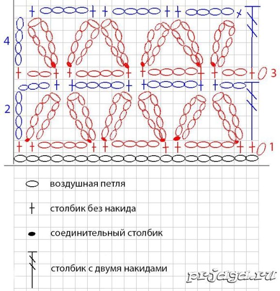 Азиатский колосок крючком схема вязания