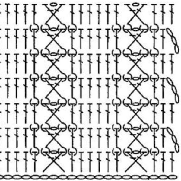 Узоры крючком с перекрещенными столбиками рельефными