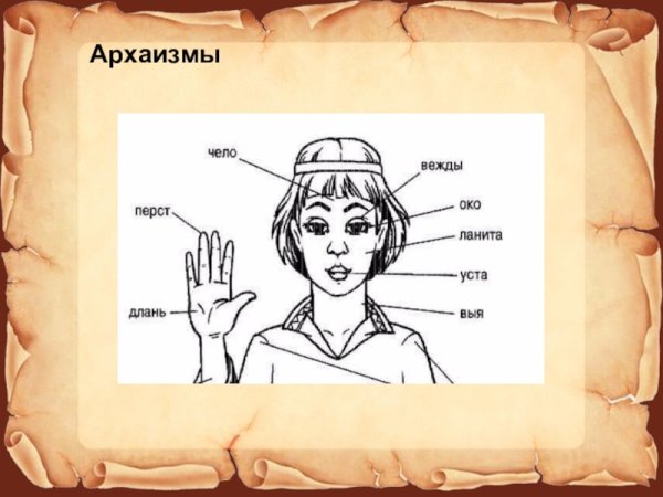 Устаревшие слова рисунки
