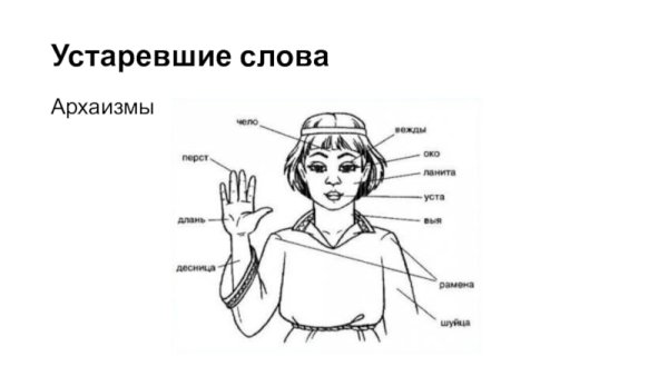 Устаревстаревшие слова