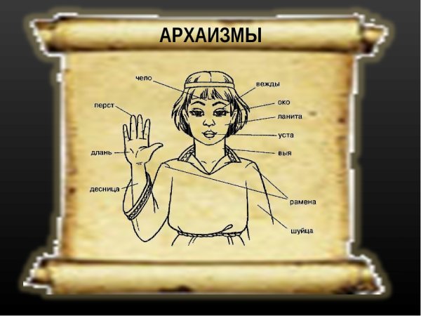 Устаревшие архаизмы