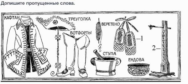 Устаревшие предметы