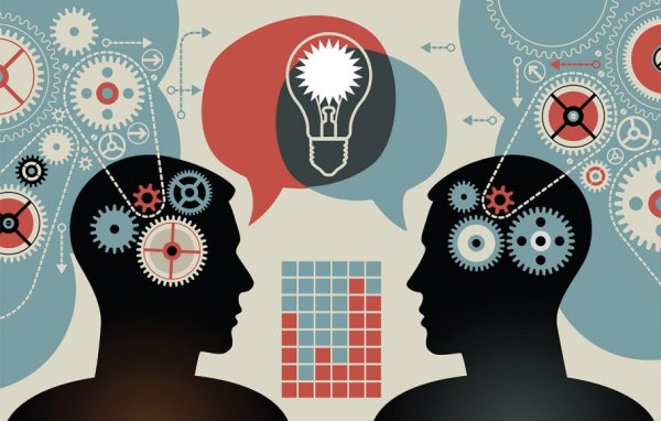 Восприятие человека