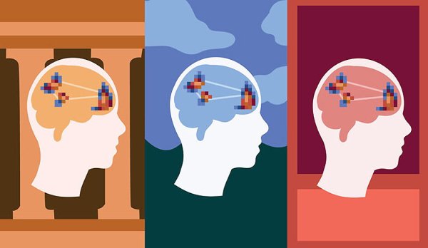 Восприятие изображения