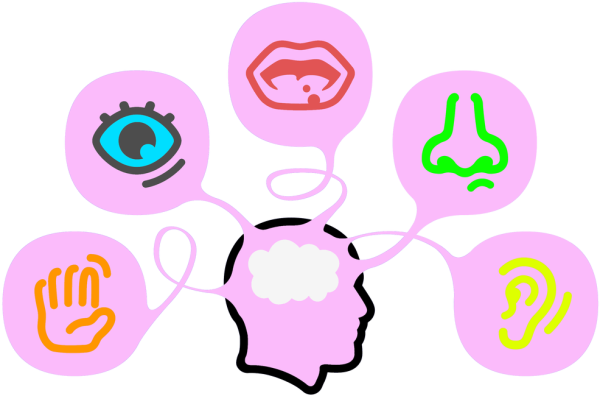 Восприятие иконка