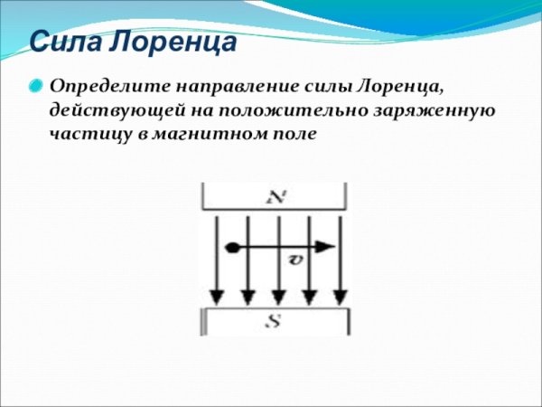 Как определить направление силы Лоренца