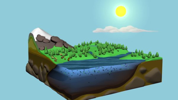 Границы биосферы 9 класс биология