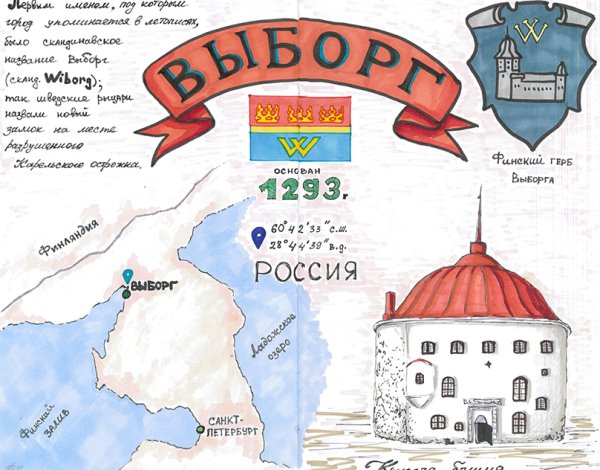 Выборг акварель Выборгская башня