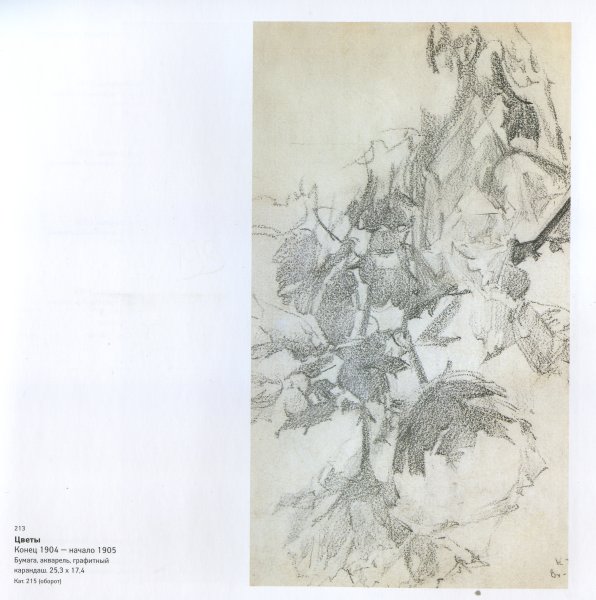 Зарисовки Врубеля Наброски Врубеля
