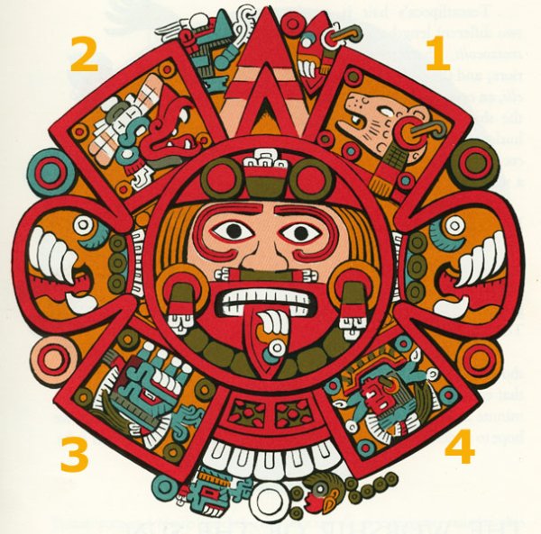 Символ солнца у Майя и ацтеков