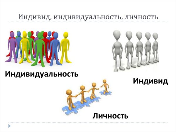Личность и индивидуальность