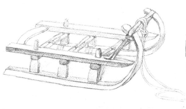 Санки чунки