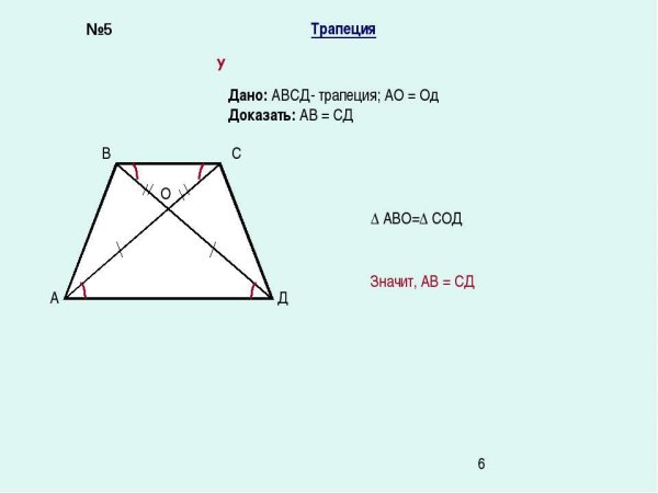 Равнобокая трапеция АВСД