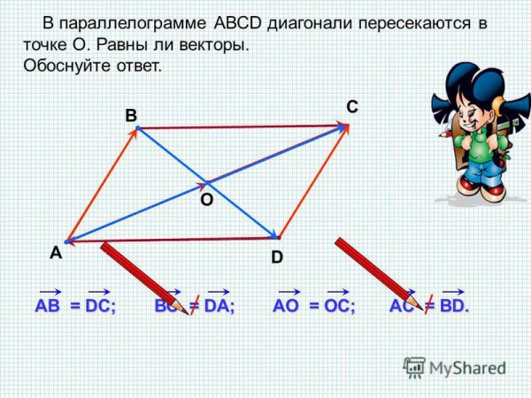 Параллелограмм АВСД