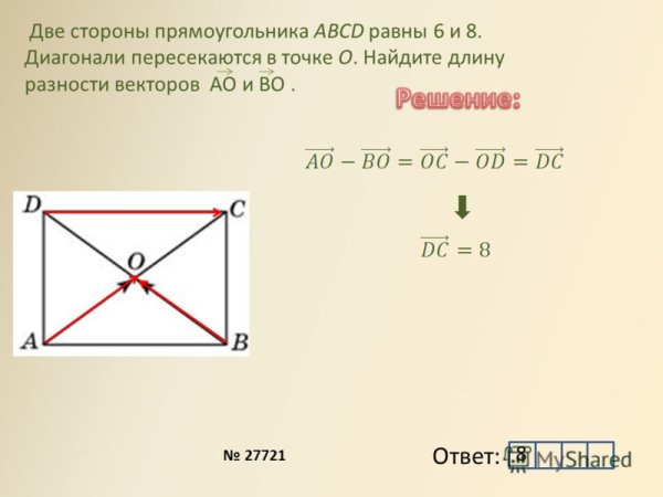Дано АВСД параллелограмм