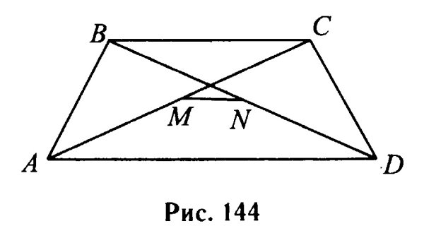 Биссектрисы параллелограмма в точке пересекаются под прямым углом