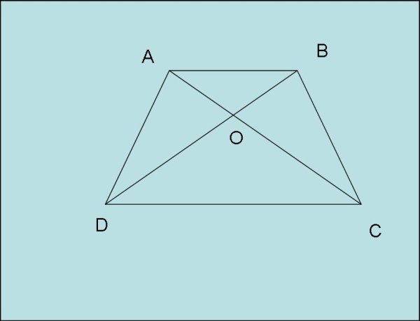 Диагонали ромба АВСД пересекаются в точке о