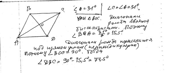 Параллелограмм рис