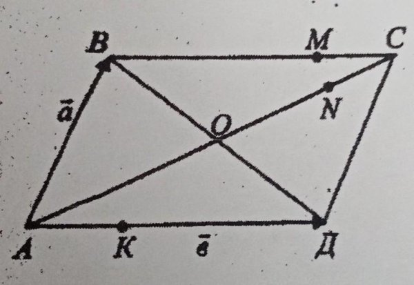 Признаки равенства параллелограммов