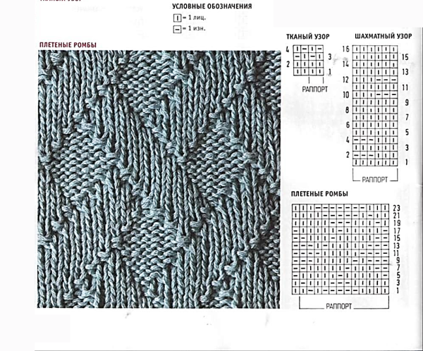 Простая вязка для шарфа спицами схемы