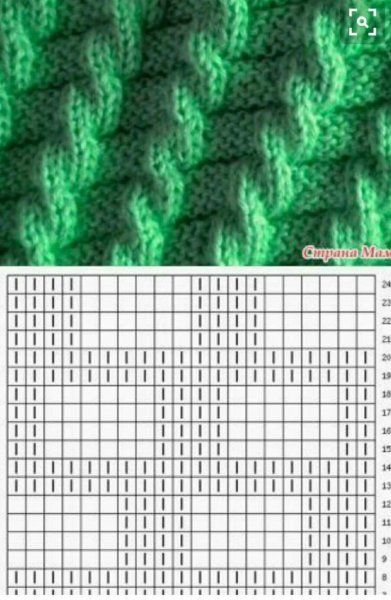 Вязка имитация косы спицами схема