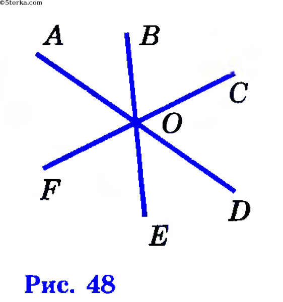 На рисунке угол AOB
