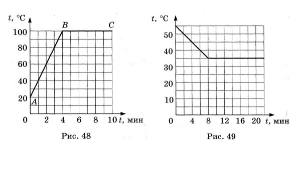 Измерьте с помощью транспортира углы треугольников на рисунке 48