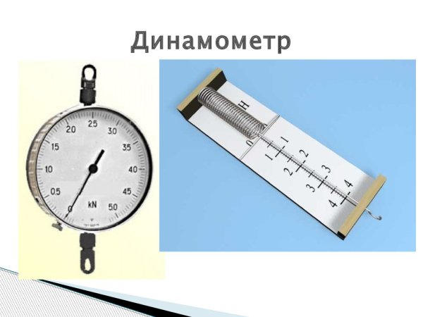Динамометр Ньютон физика