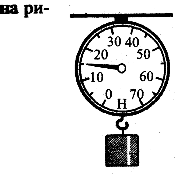 Динамометр пружинный 20н