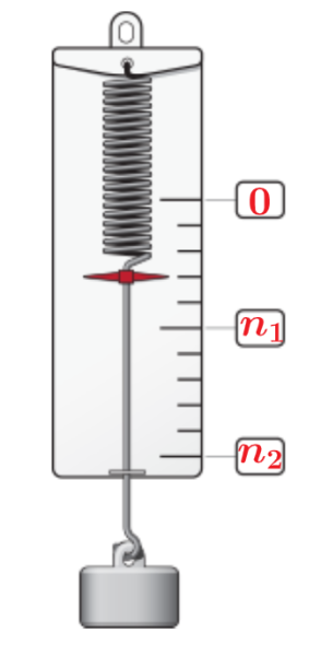Динамометр с грузом