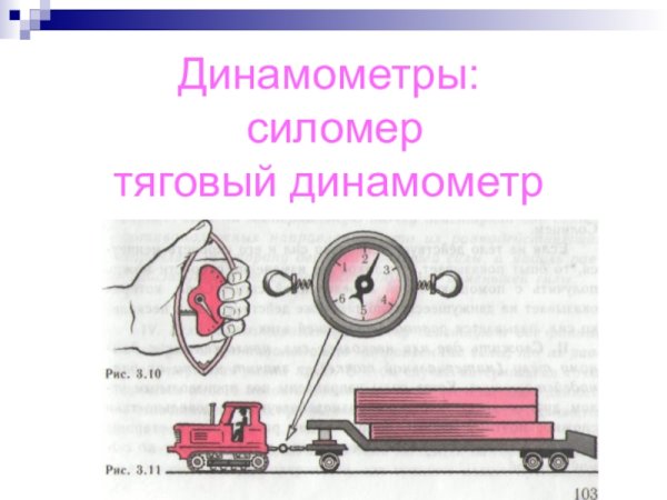 Динамометр презентация физика