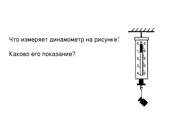 Что измеряет динамометр