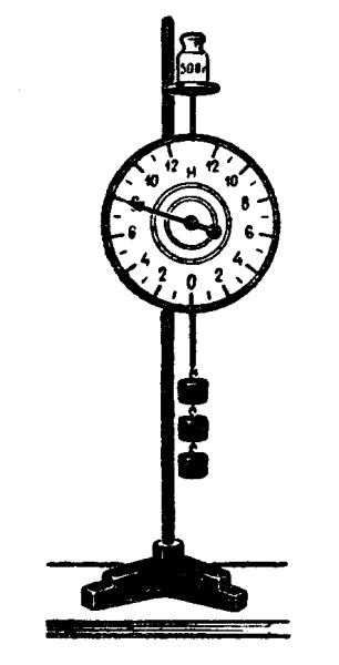 Динамометр с двумя крючками